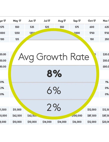 Logitech 910-004861 wireless presenter Bluetooth RF Gray