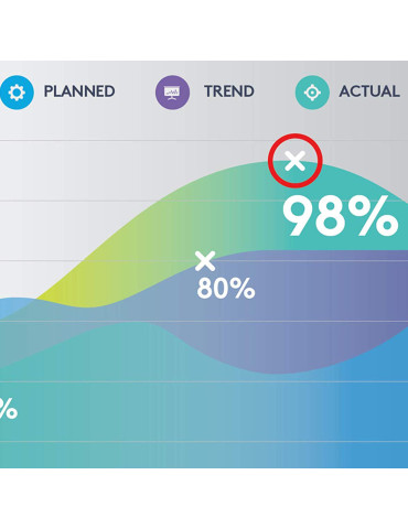 Logitech 910-004861 wireless presenter Bluetooth RF Gray