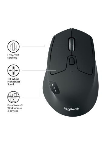 Logitech 910-004791 mouse Office Right-hand RF Wireless + Bluetooth Optical 1000 DPI