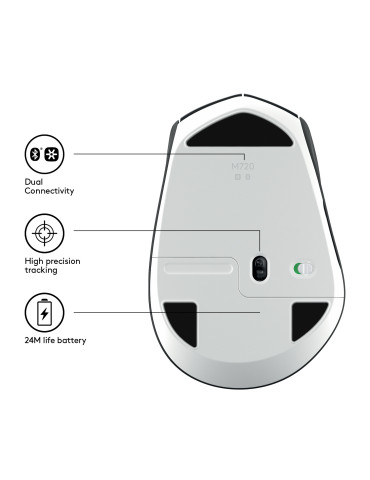 Logitech 910-004791 mouse Office Right-hand RF Wireless + Bluetooth Optical 1000 DPI