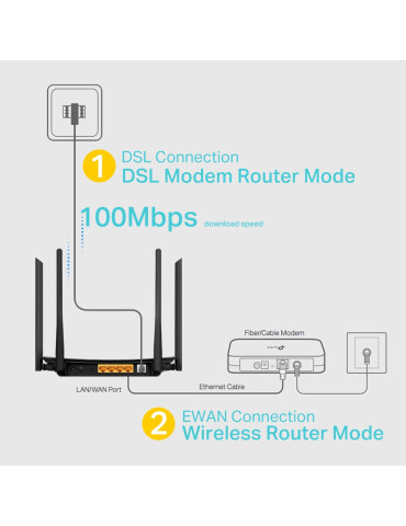 TP-Link Archer VR300 langaton reititin Nopea Ethernet Kaksitaajuus (2,4 GHz 5 GHz) musta