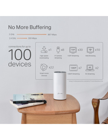TP-Link Deco P9 (3-pack) Kaksitaajuus (2,4 GHz 5 GHz) Wi-Fi 5 (802.11ac) Valkoinen 2 Sisäinen