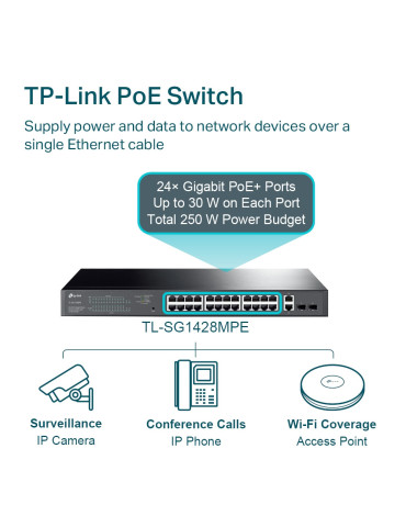 TP-Link TL-SG1428PE network switch Managed L2 Gigabit Ethernet (10 100 1000) Power over Ethernet (PoE) 1U Black