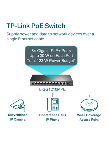 TP-Link TL-SG1210MPE network switch Managed L2 Gigabit Ethernet (10 100 1000) Power over Ethernet (PoE) Black