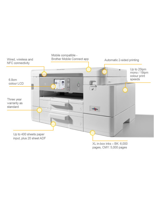 Brother MFC-J4540DWXL multifunction printer Inkjet A4 4800 x 1200 DPI Wi-Fi