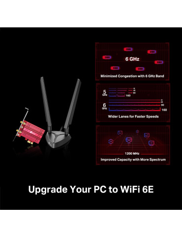 TP-Link Archer TXE75E Internal WLAN   Bluetooth 5400 Mbit s