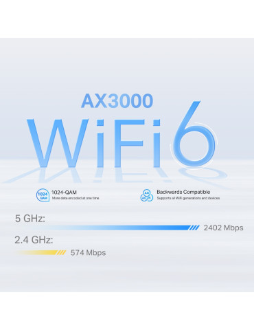 TP-Link Deco X50-4G Dual-band (2.4 GHz   5 GHz) Wi-Fi 6 (802.11ax) White 3 Internal