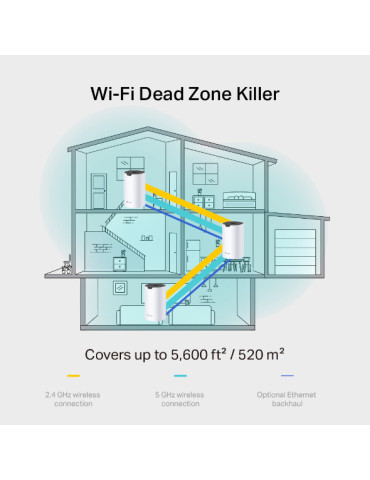 TP-Link Deco S7 (3-pack) Dual-band (2.4 GHz   5 GHz) Wi-Fi 5 (802.11ac) White, Black Internal