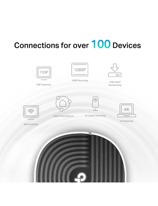 TP-Link Deco S7 (3-pack) Dual-band (2.4 GHz   5 GHz) Wi-Fi 5 (802.11ac) White, Black Internal