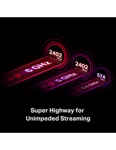 TP-Link Archer TXE72E Internal WLAN   Bluetooth 2402 Mbit s