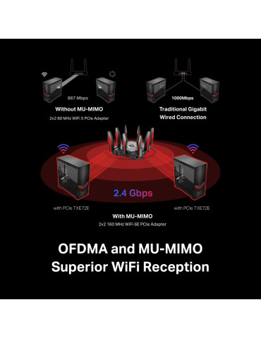 TP-Link Archer TXE72E Internal WLAN   Bluetooth 2402 Mbit s