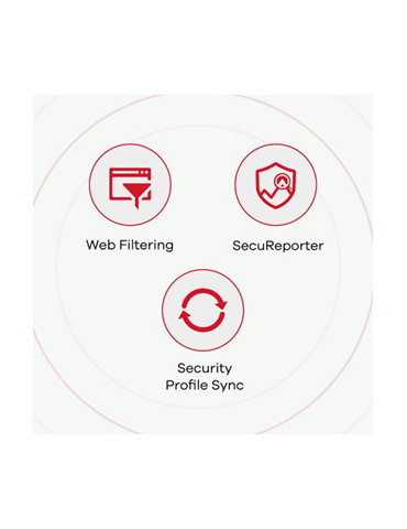 Zyxel USG FLEX 50 hardware firewall 0.35 Gbit s
