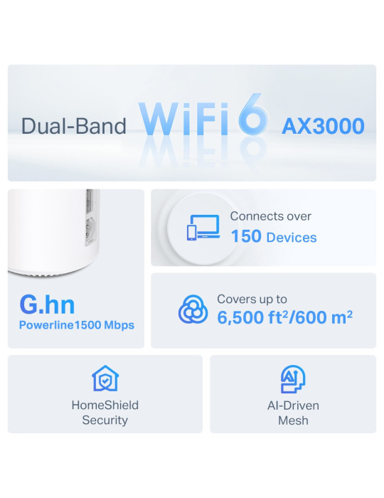 TP-Link Deco PX50(3-pack) Dual-band (2.4 GHz   5 GHz) Wi-Fi 6 (802.11ax) White 1 Internal