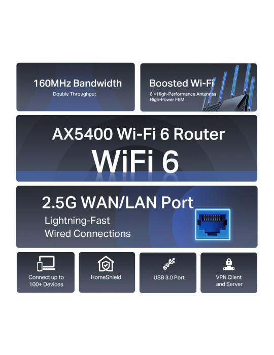 TP-Link Archer AX72 Pro wireless router Gigabit Ethernet Dual-band (2.4 GHz   5 GHz) Black