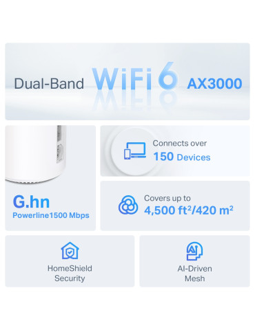 TP-Link Deco PX50(2-pack) Dual-band (2.4 GHz   5 GHz) Wi-Fi 6 (802.11ax) White 1 Internal