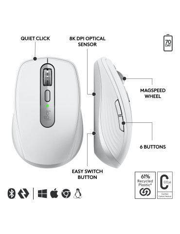 Logitech MX Anywhere 3S for Business mouse Office Right-hand RF Wireless + Bluetooth Laser 8000 DPI