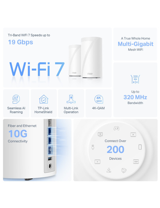 TP-Link Deco BE85 (1-Pack) Tri-band (2.4 GHz   5 GHz   6 GHz) Wi-Fi 7 (802.11be) White 4 Internal