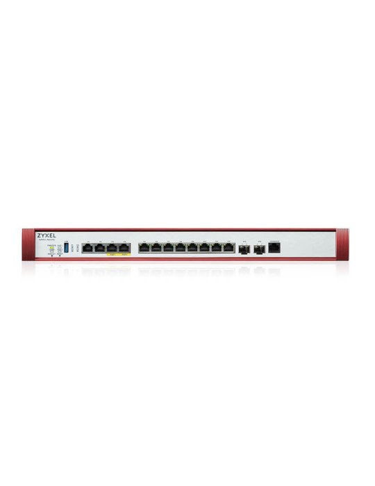Zyxel USG FLEX 700H hardware firewall 15 Gbit s