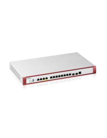 Zyxel USG FLEX 700H hardware firewall 15 Gbit s