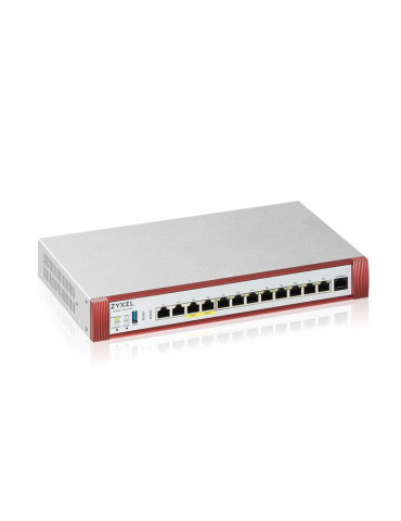 Zyxel USGFLEX500H hardware firewall 10 Gbit s