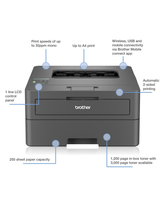 Brother HL-L2445DW laser printer 1200 x 1200 DPI A4 Wi-Fi