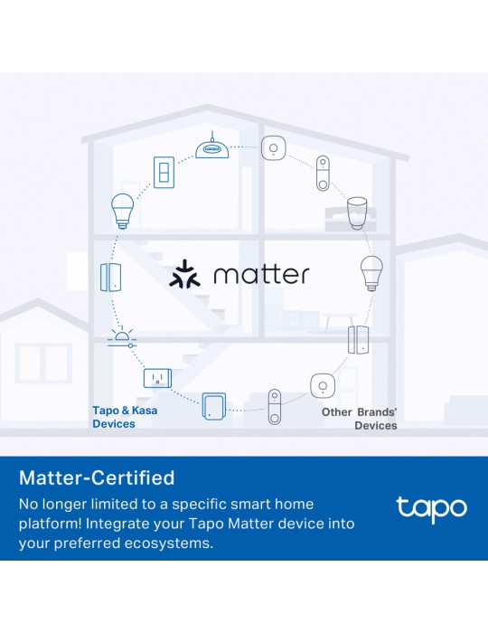 TP-Link Tapo P110M smart plug 2990 W White