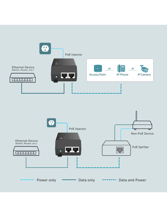 TP-Link TL-POE160S PoE adapter Gigabit Ethernet
