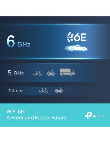 TP-Link Archer TXE70UH WLAN 5400 Mbit s