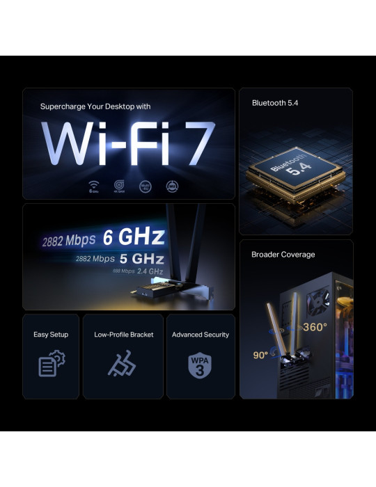 TP-Link BE6500 Internal WLAN   Bluetooth 2880 Mbit s