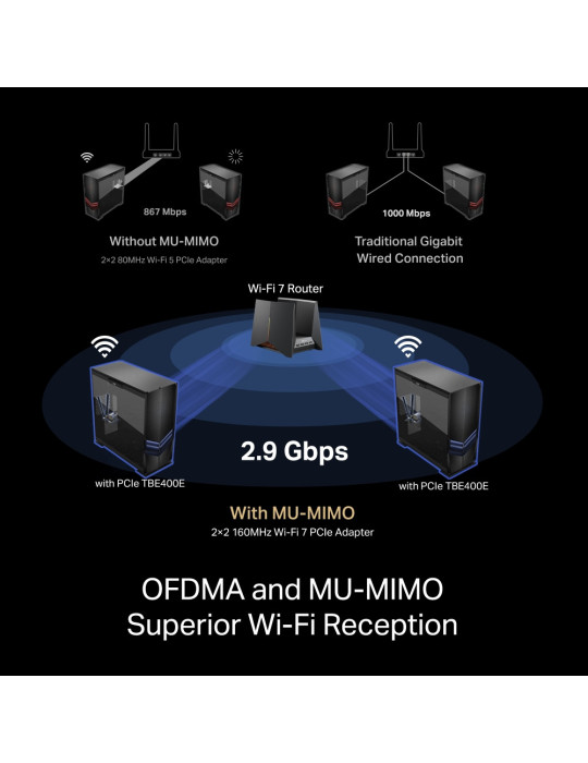TP-Link BE6500 Internal WLAN   Bluetooth 2880 Mbit s
