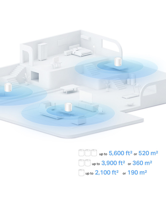 TP-Link Deco X10 Kaksitaajuus (2,4 GHz 5 GHz) Wi-Fi 6 (802.11ax) Valkoinen 2 Sisäinen
