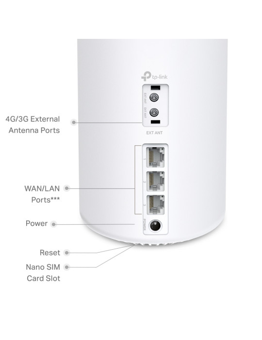TP-Link Deco X10-4G Dual-band (2,4 GHz   5 GHz) Wi-Fi 6 (802.11ax) Vit 3 Intern