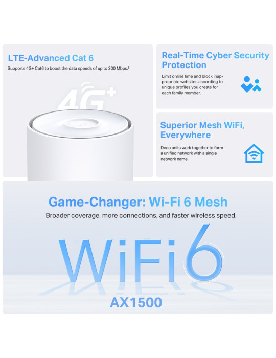 TP-Link Deco X10-4G Dual-band (2,4 GHz   5 GHz) Wi-Fi 6 (802.11ax) Vit 3 Intern