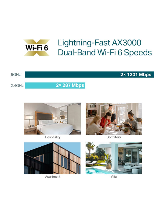 TP-Link Omada EAP655-Wall 2402 Mbit s Valkoinen Power over Ethernet -tuki
