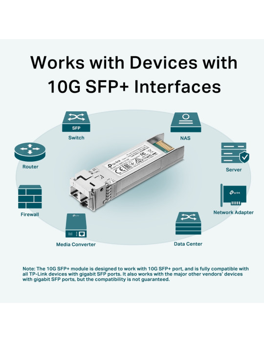 TP-Link TL-SM5110-SR lähetin-vastaanotinmoduuli Valokuitu 10000 Mbit s SFP+ 850 nm