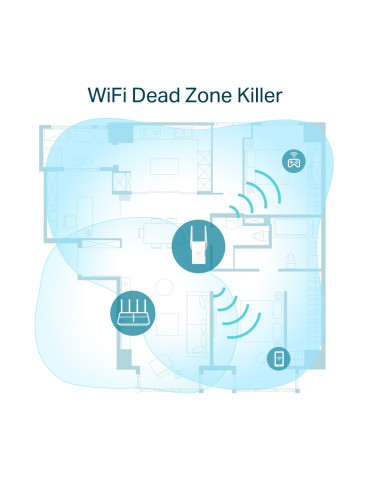 TP-Link RE605X network extender Network repeater White 10, 100, 1000 Mbit s