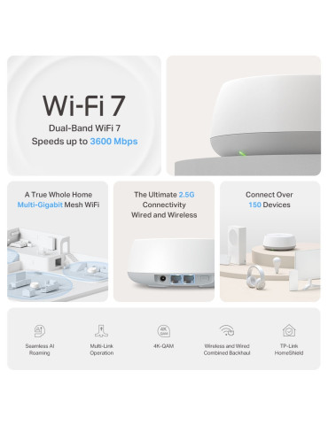 TP-Link DECO BE25(2-PACK) Wi-Fi-verkkojärjestelmä Kaksitaajuus (2,4 GHz 5 GHz) Wi-Fi 7 (802.11be) Valkoinen Sisäinen