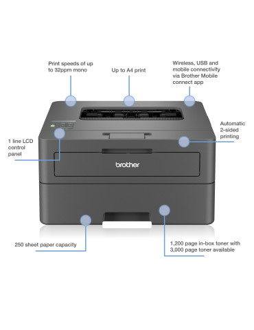 Brother HL-L2445DW laser-tulostin 1200 x 1200 DPI A4 Wi-Fi Brother HL-L2445DW laser-tulostin 1200 x 1200 DPI A4 Wi-Fi