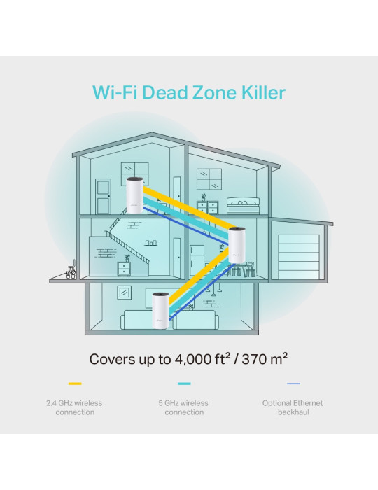 TP-Link Deco M4(3-pack) Dual-band (2,4 GHz   5 GHz) Wi-Fi 5 (802.11ac) Vit 2 Intern