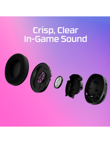 HyperX Cloud Stinger 2 Core Gaming Headsets HyperX Cloud Stinger 2 Core Gaming Headsets