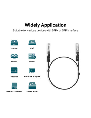 TP-Link TL-SM5220-1M InfiniBand fibre optic cable 39.4" (1 m) SFP+ DAC Black