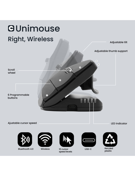 Contour Design Unimouse mouse Office Right-hand RF Wireless + USB Type-A 4000 DPI