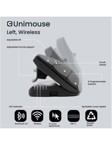 Contour Design Unimouse left Hand, wireless