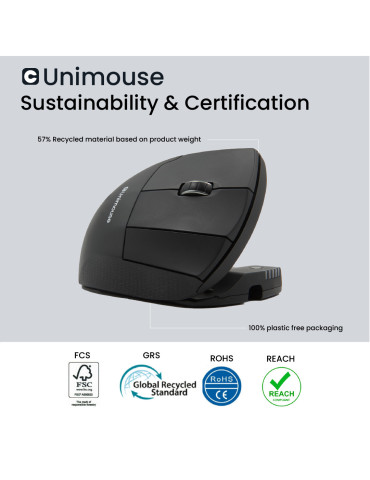 Contour Design Unimouse mouse Office Left-hand RF Wireless + Bluetooth + USB Type-C 4000 DPI