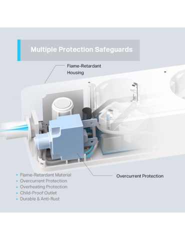 TP-Link Tapo P300 3 AC outlet(s) Type F (CEE 7 4) 59.1" (1.5 m) 3 2300 W White