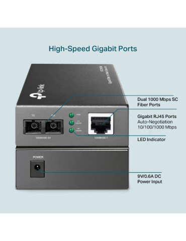 TP-Link MC200CM V3 mediakonverterare för nätverk Intern 1000 Mbit s 850 nm Flerläge Svart