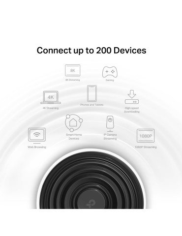 TP-Link Deco XE75(1-pack) Tri-band (2,4 GHz   5 GHz   5 GHz) Wi-Fi 6 (802.11ax) Vit 3 Intern