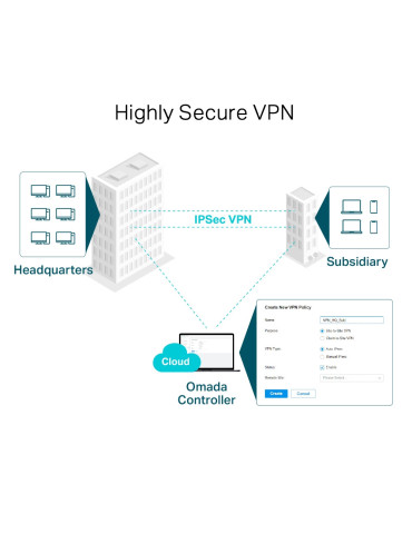 TP-Link TL-ER7206 wired router Gigabit Ethernet Black