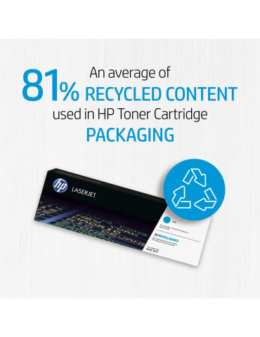 HP 43X High Yield Black Original LaserJet Toner Cartridge