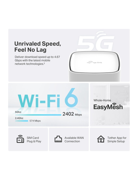 TP-Link Archer NX500 langaton reititin Gigabitti Ethernet Kaksitaajuus (2,4 GHz 5 GHz) 5G Valkoinen